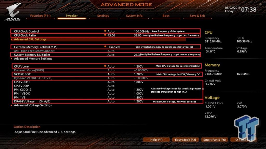 Core performance boost что это в биосе
