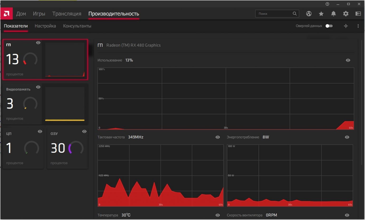 Radeon settings что это за программа в автозагрузке