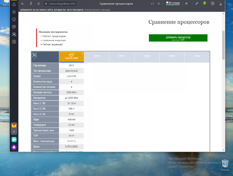 Поддерживает ли sas оконные функции