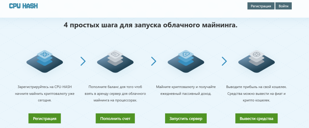 Cpu Hash майнинг отзывы