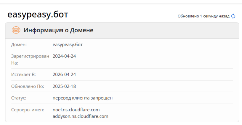 Изи Пизи Бот Телеграм